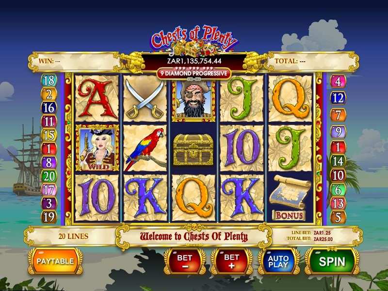 Chests Of Plenty Slot