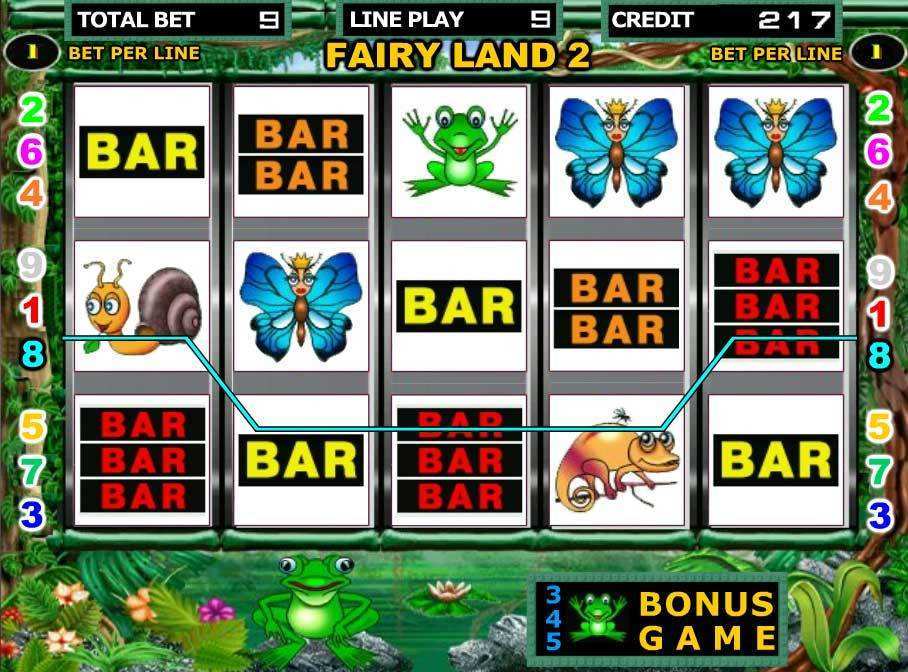 Fairy Land 2 Slot