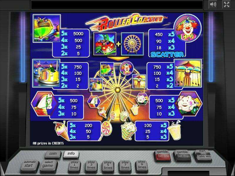 Marco Polo Slot