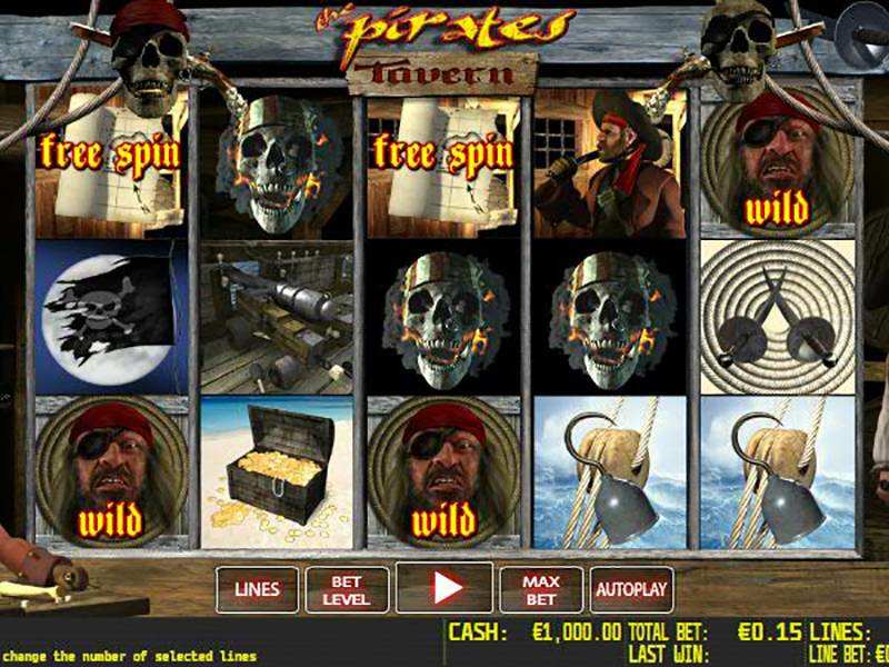 Pirates Tavern Slot